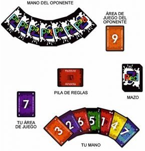 Juegos de mesa de Red 7 de cartas y estrategia